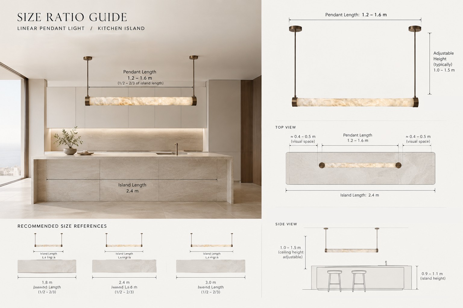 Alabaster linear pendant size guide for a kitchen island